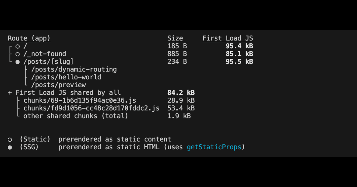 20240314-nextjs-ssg-with-static-exports