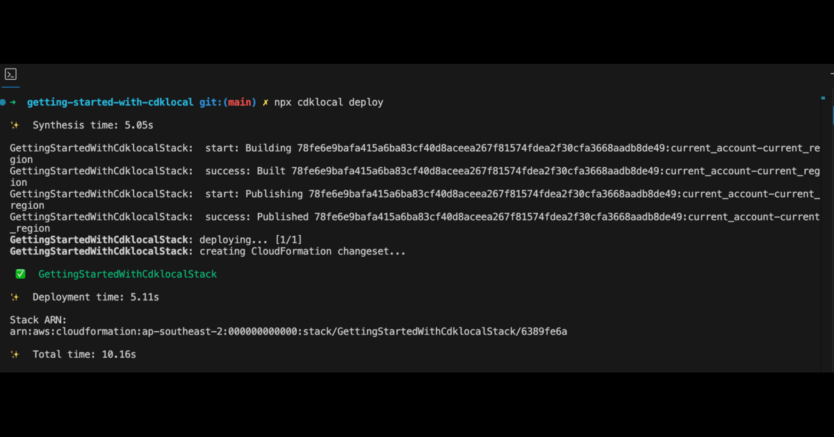 Deploy your AWS CDK App locally